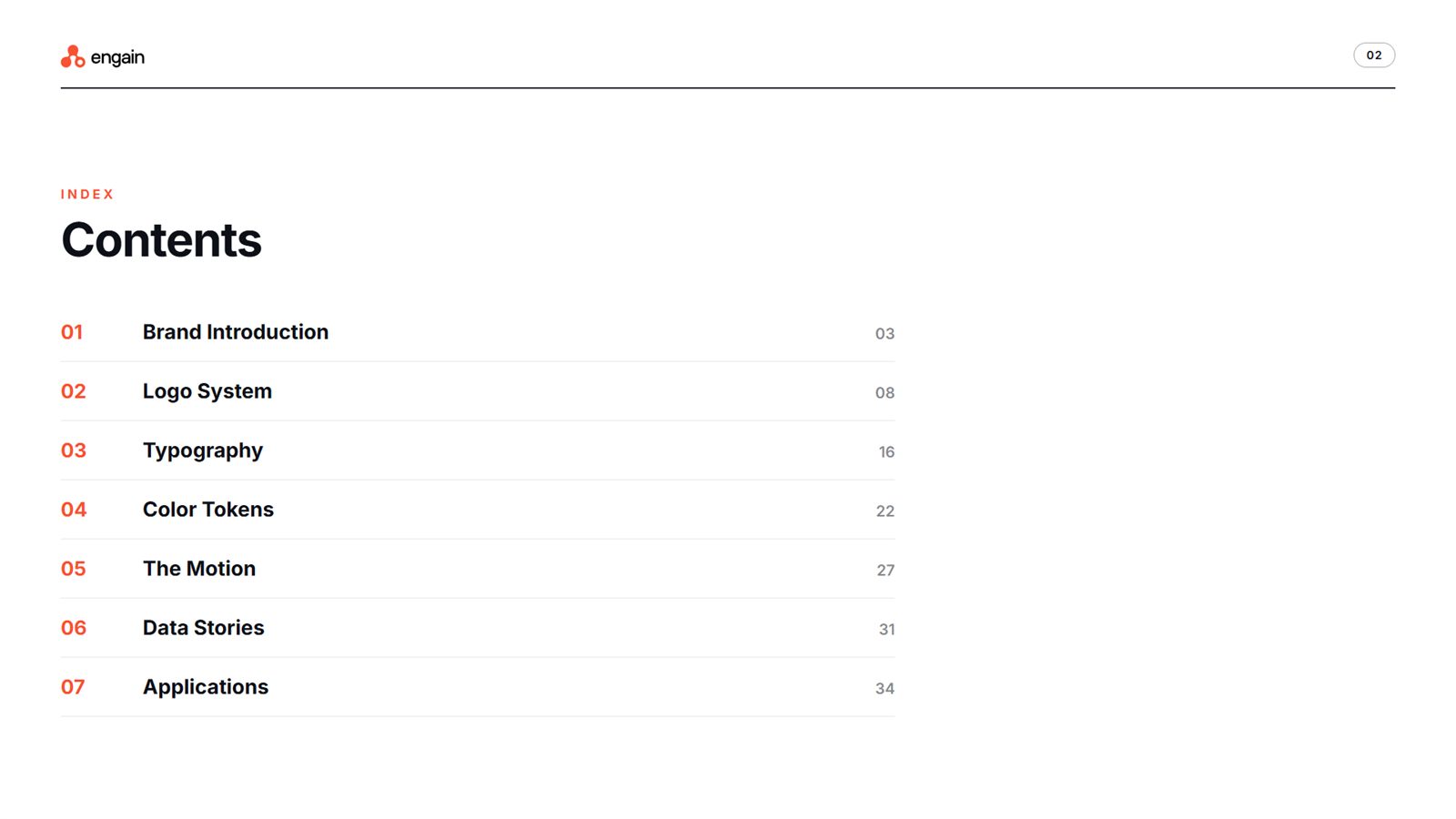 Contents page