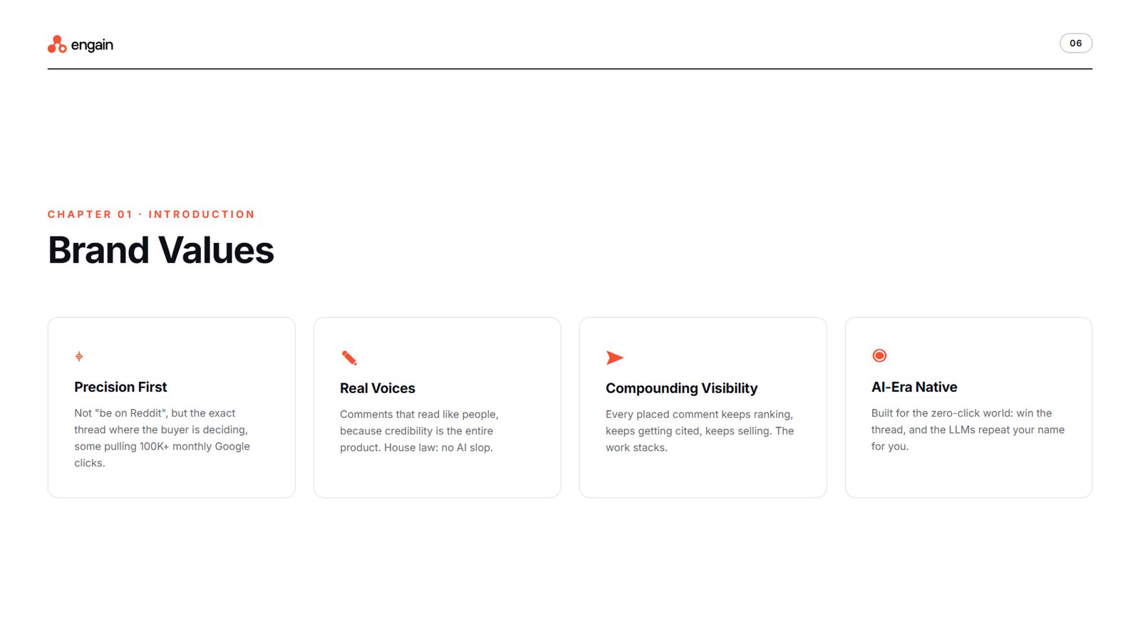 Brand values
