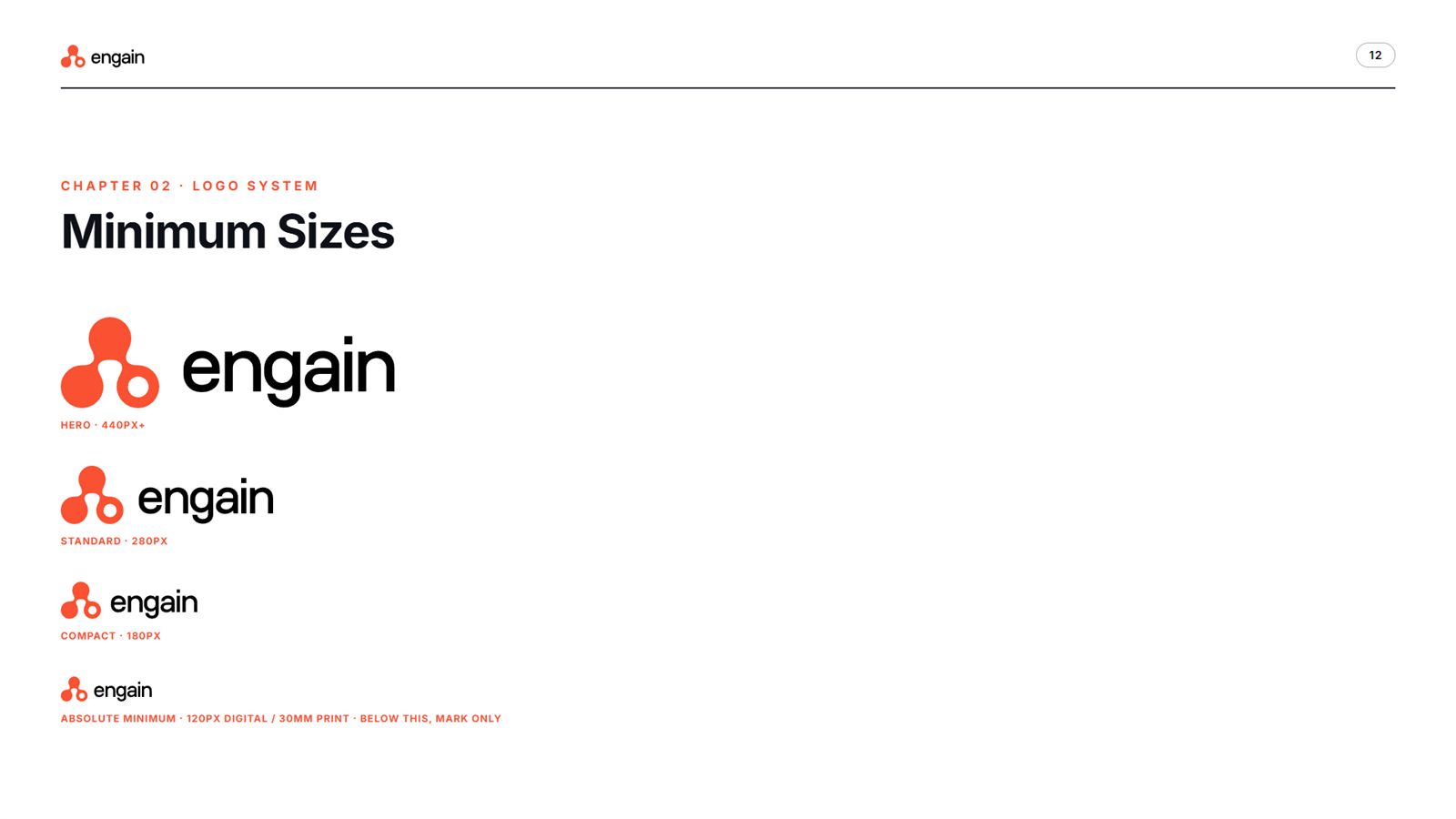 Minimum sizes