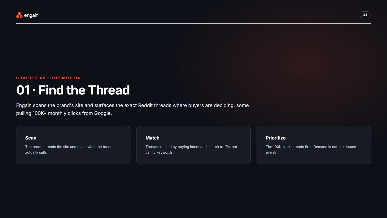 Find the thread