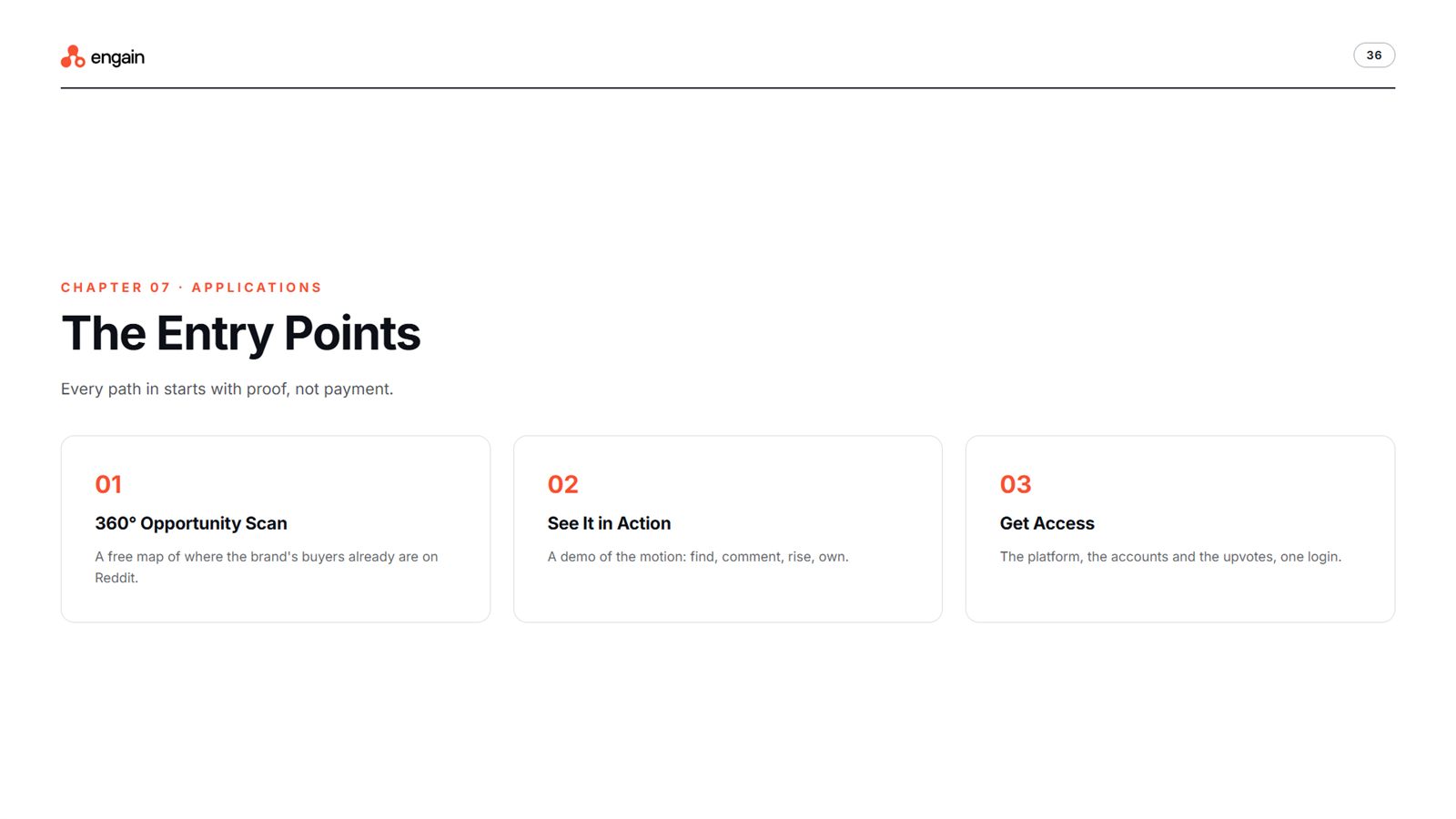 The entry points