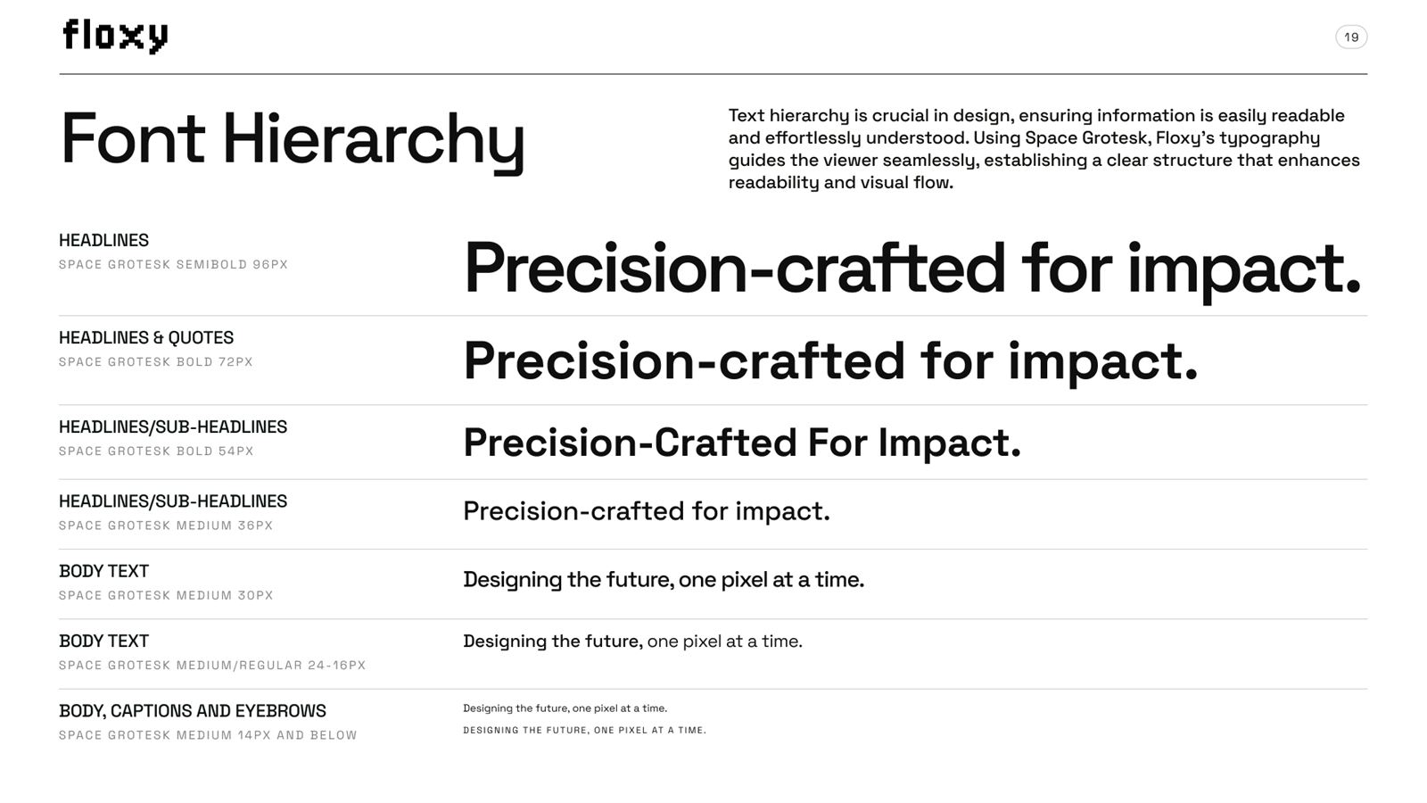 Typography page