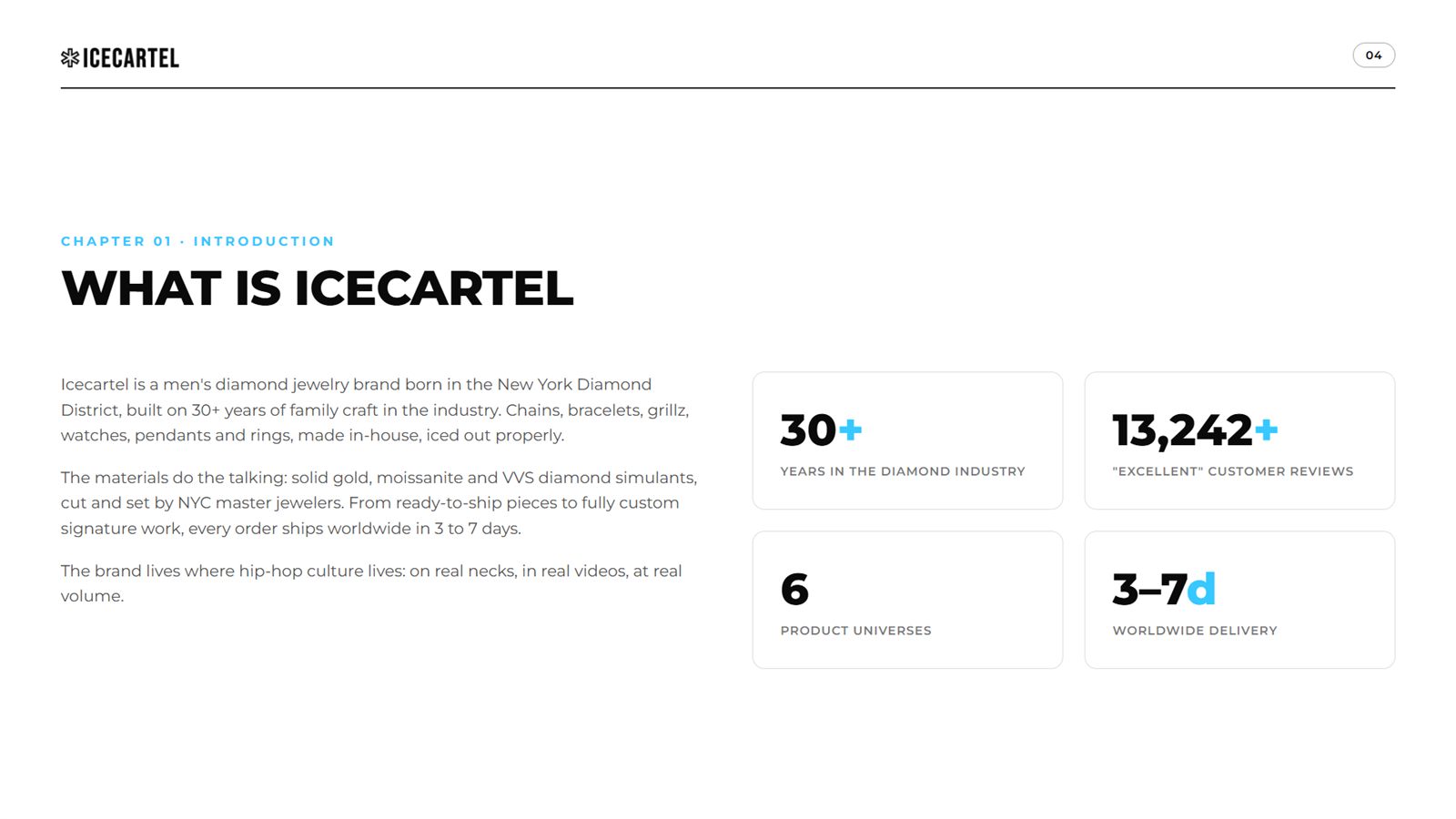 What is Icecartel