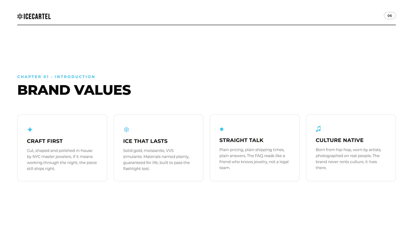 Brand values