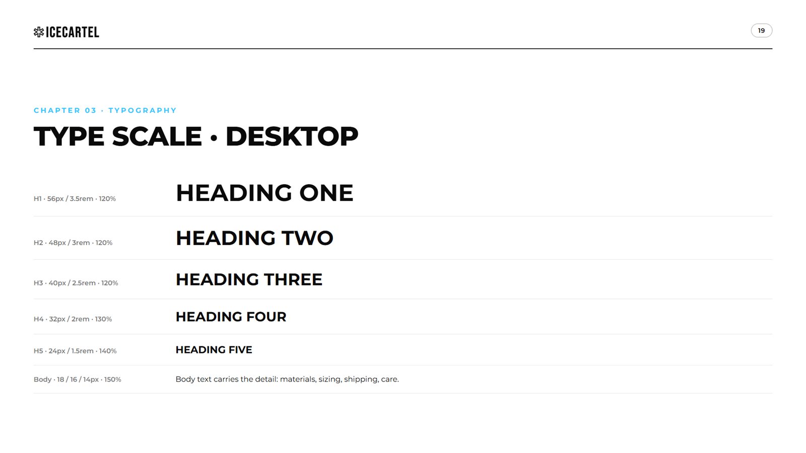 Type scale desktop