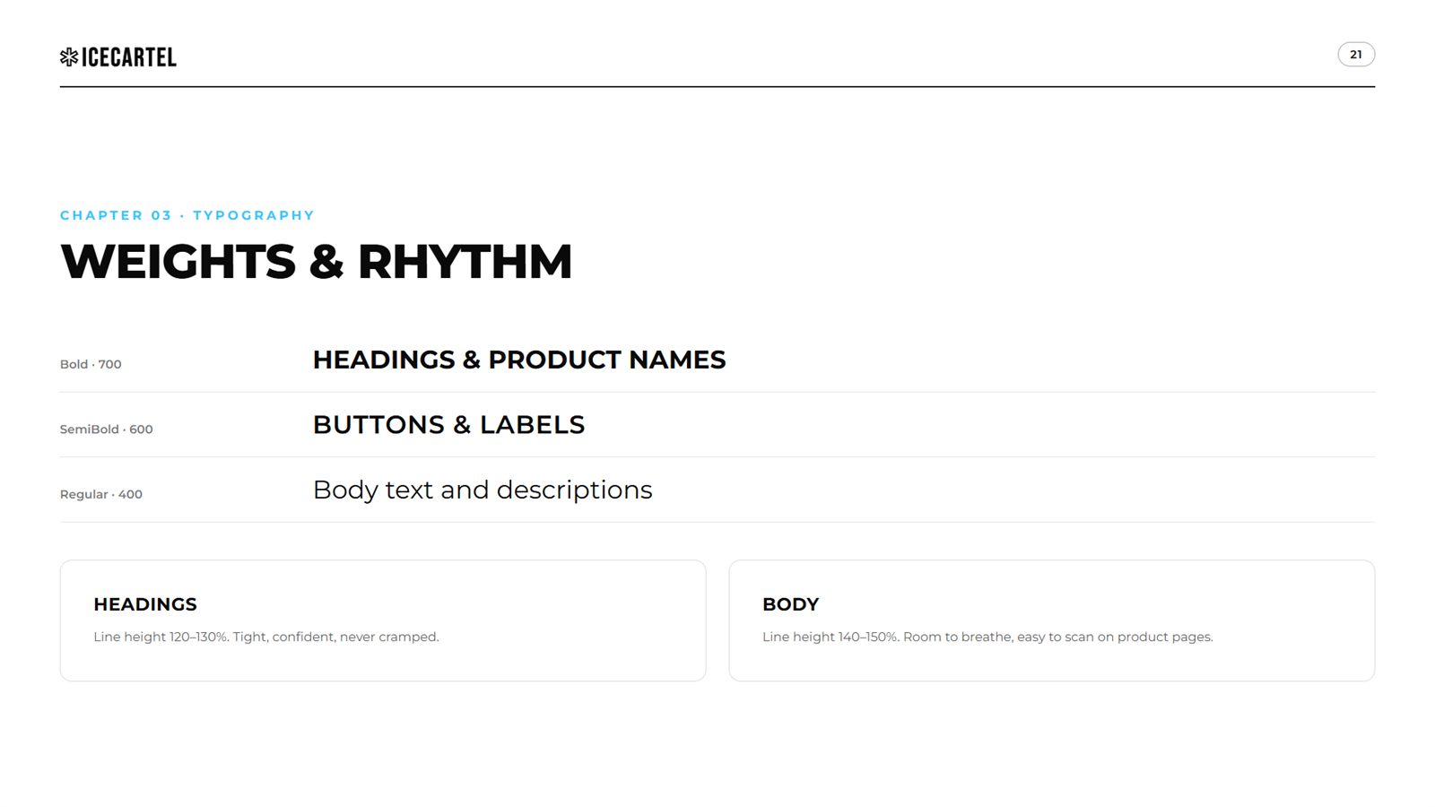 Weights and rhythm