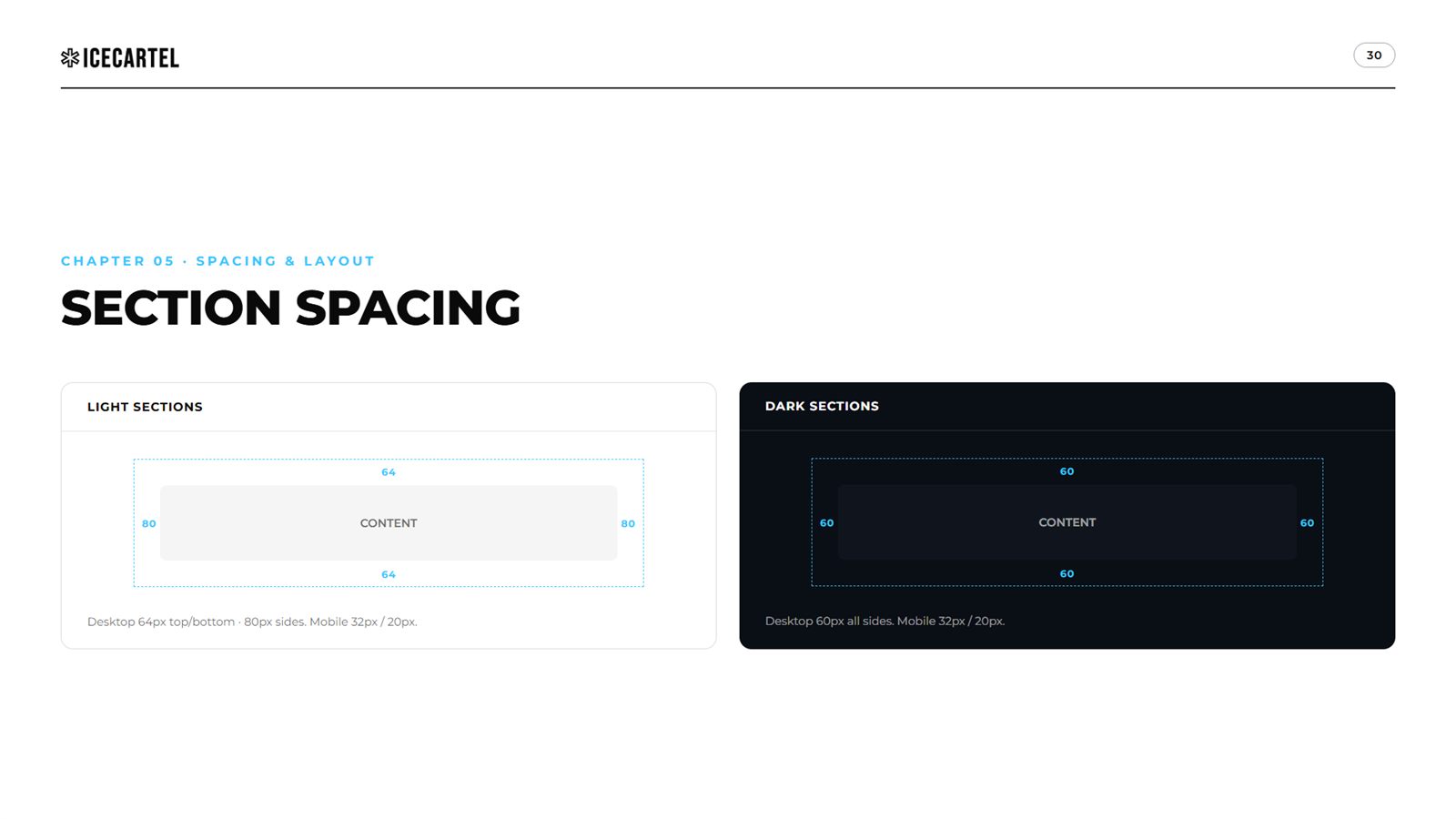 Section spacing