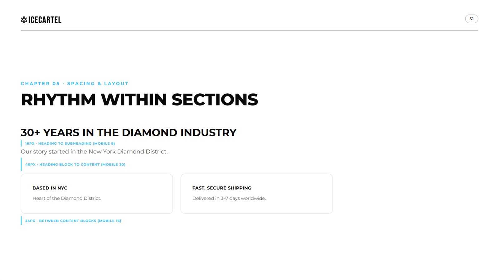 Rhythm within sections