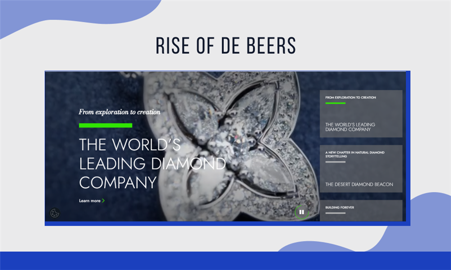 Rise of De Beers infographic