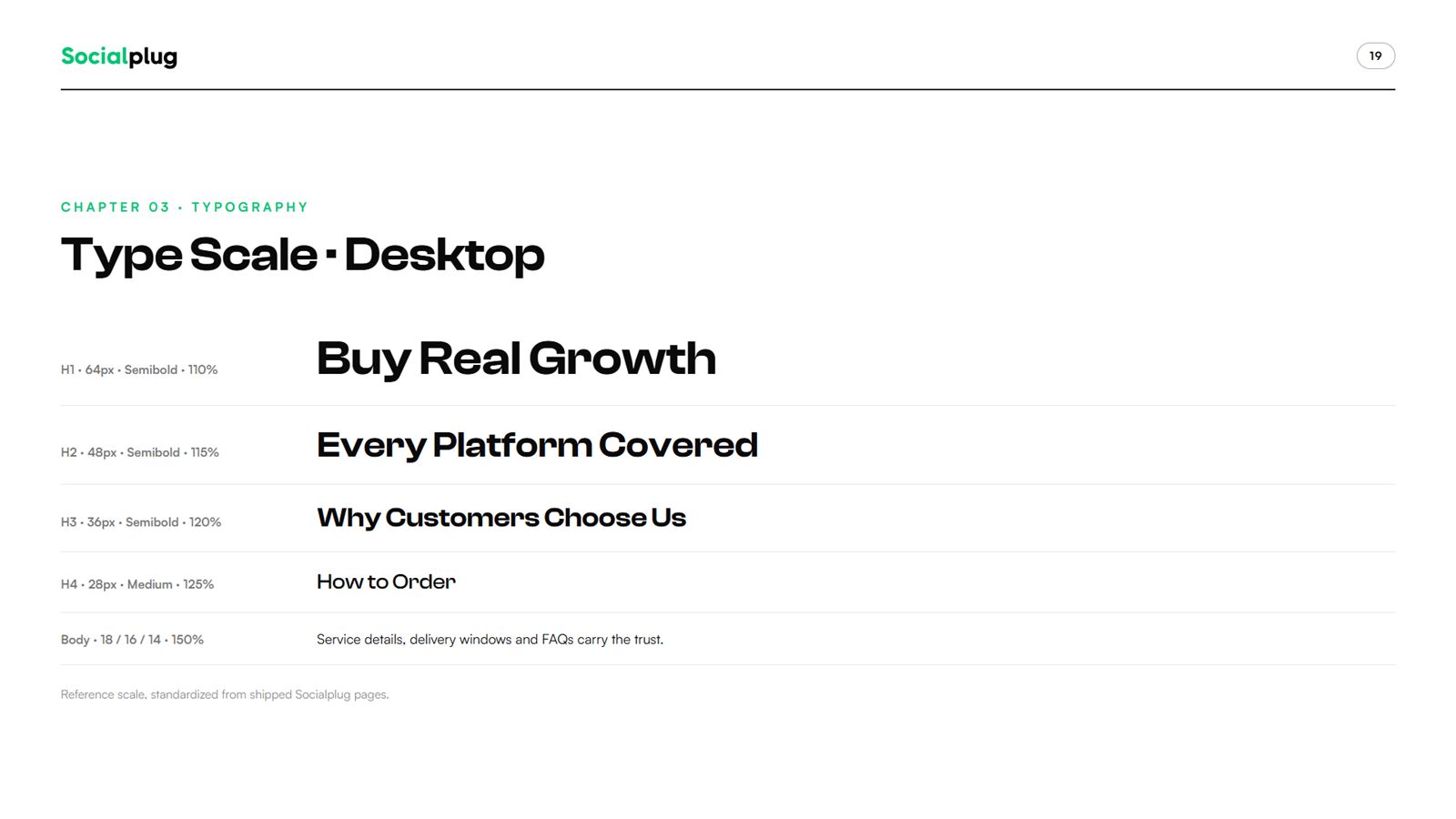 Type scale desktop