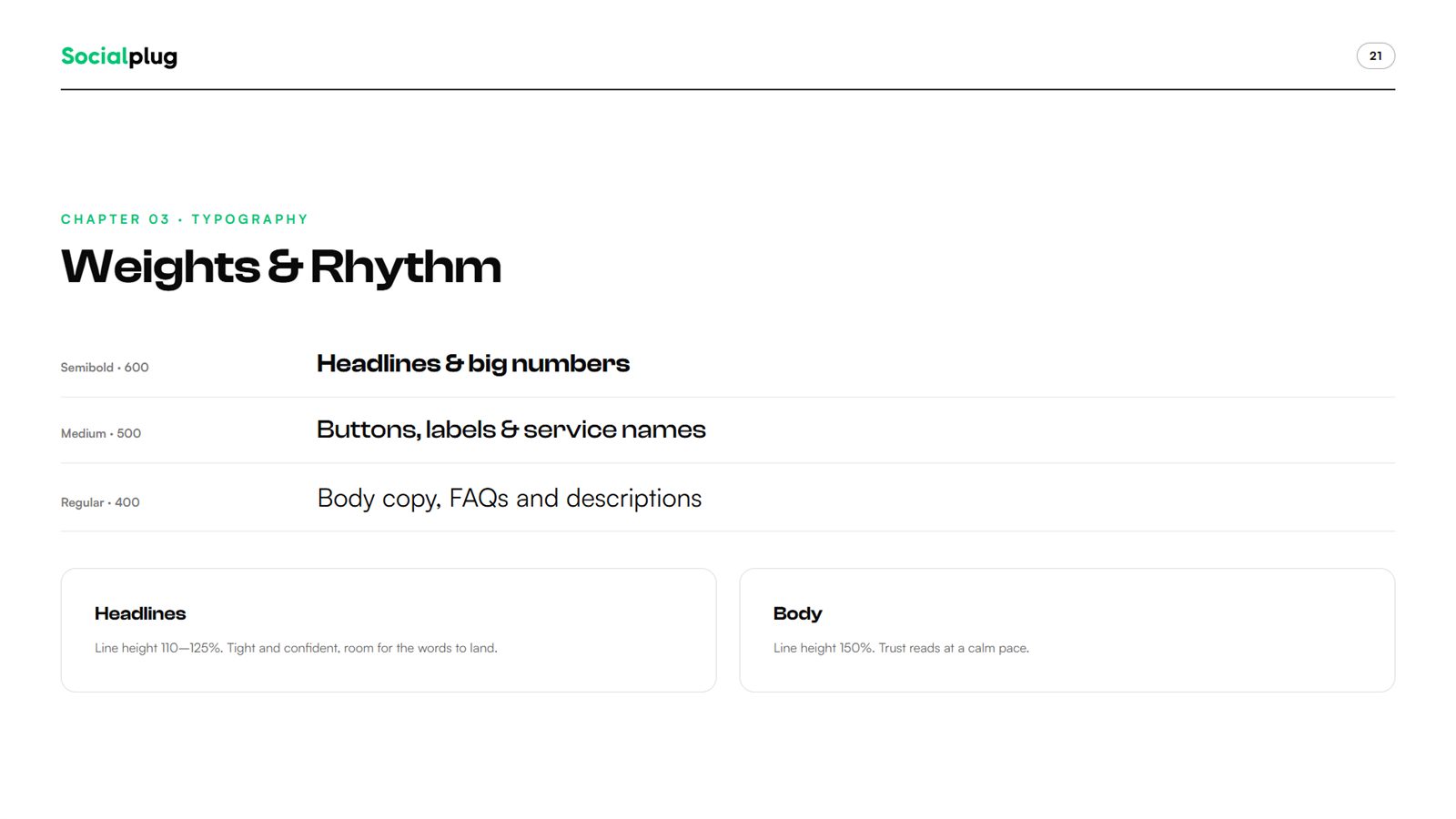 Weights and rhythm