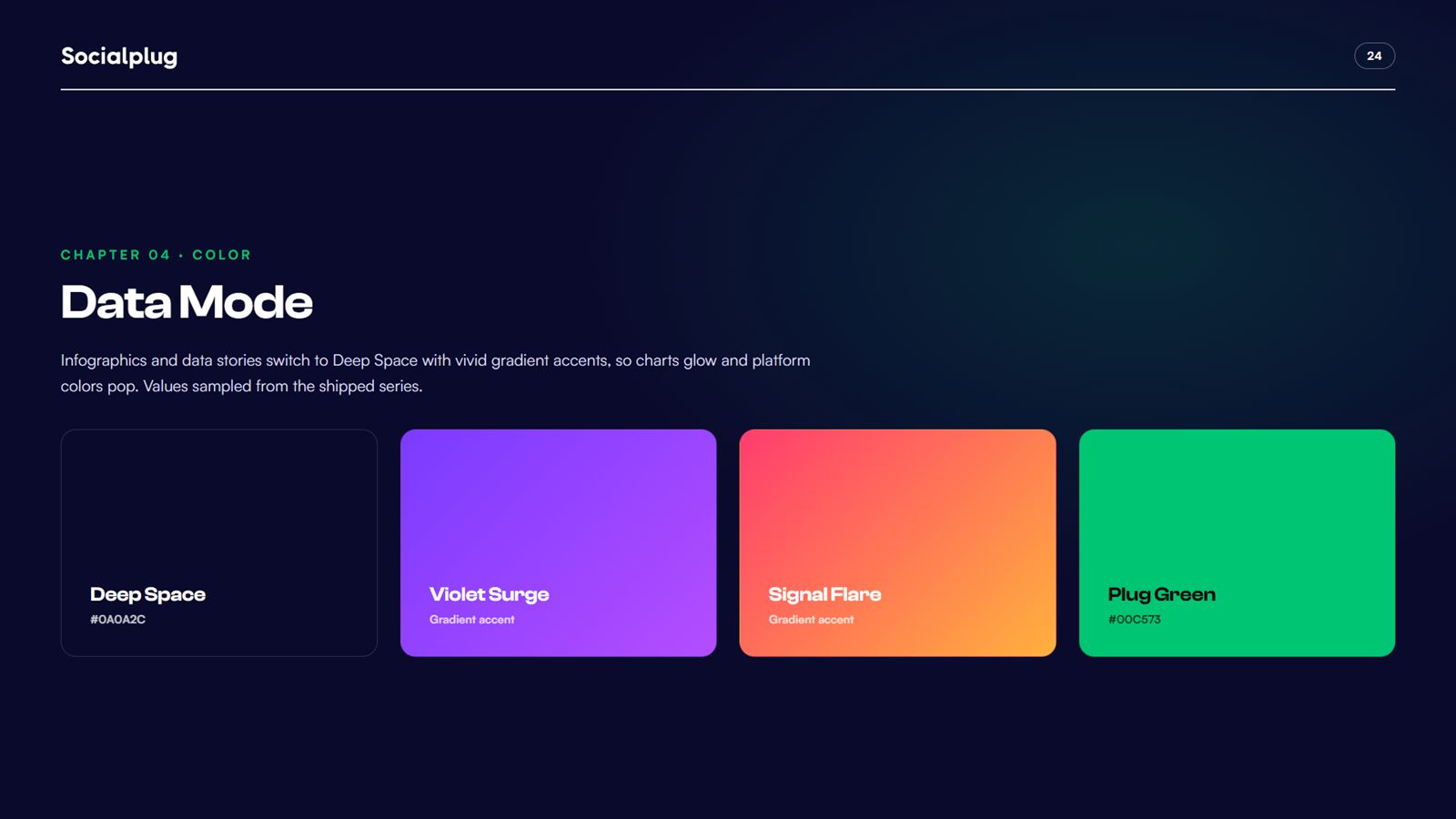 Data mode palette