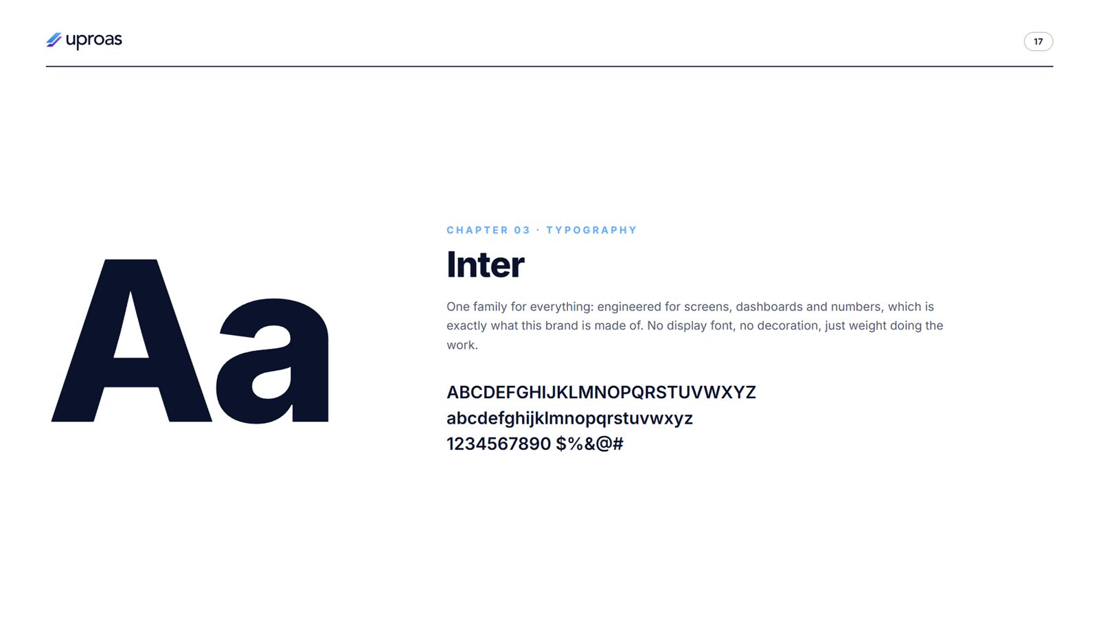 Inter specimen