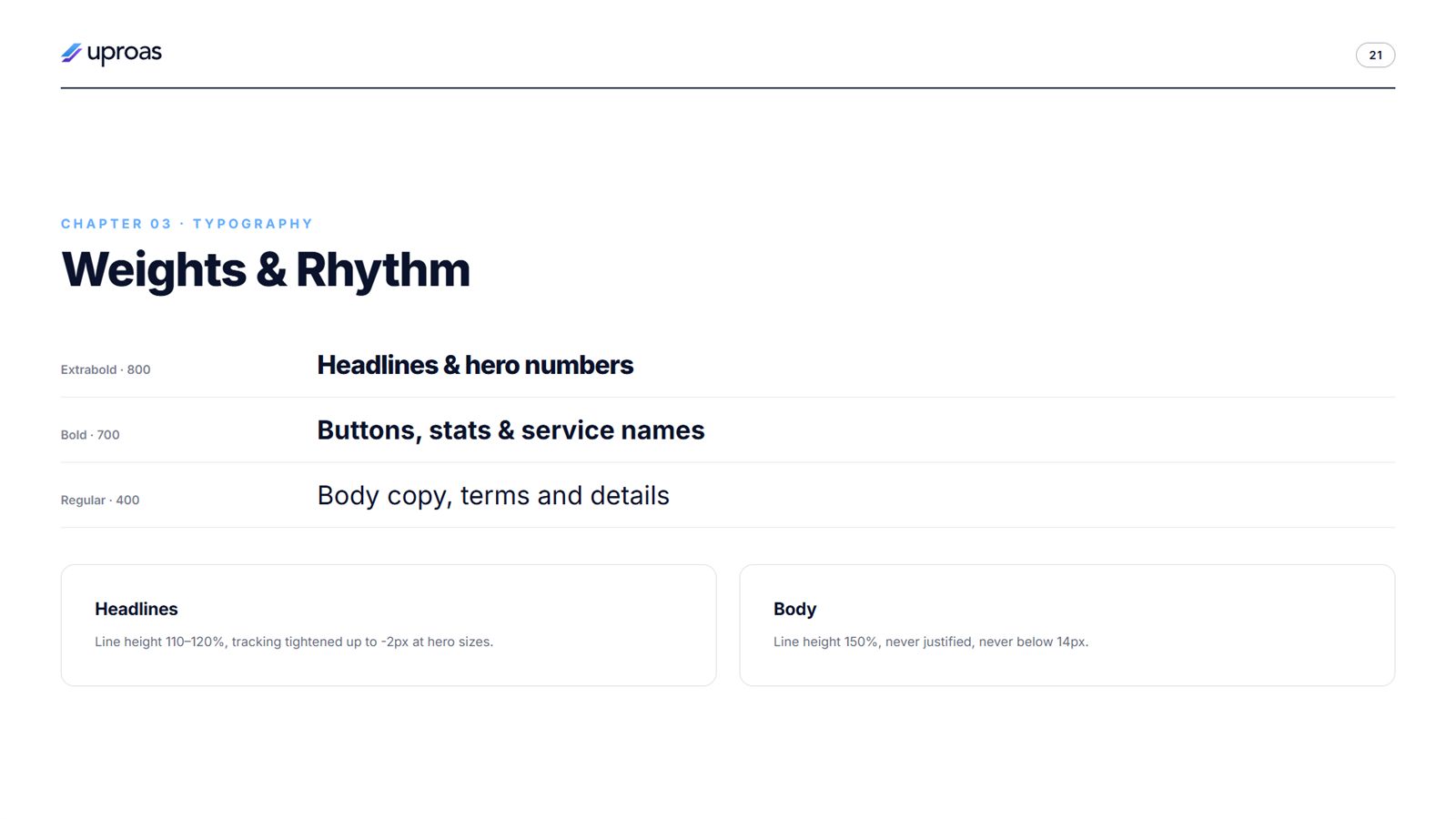 Weights and rhythm